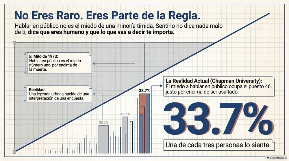 Ilustración 5 del capítulo 1